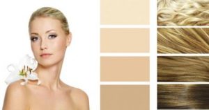 Как понять, какой вы цветотип " Весна": яркая, светлая или теплая?