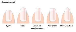 Как подобрать красивую и модную форму ногтей под свои пальцы?