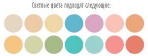 Рекомендации цветотипу осень по выбору одежды и макияжа