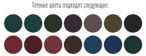 Рекомендации цветотипу осень по выбору одежды и макияжа