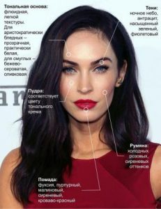 макияж цветотипу зима
