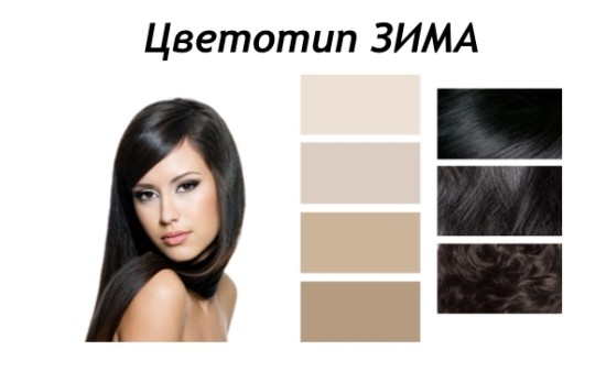 Определение подтипов цветотипа Зима и их палитра цветов