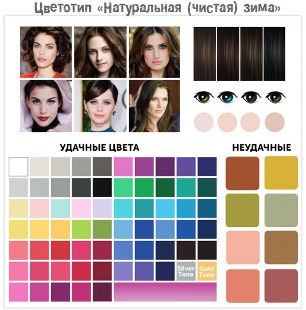 Определение подтипов цветотипа Зима и их палитра цветов