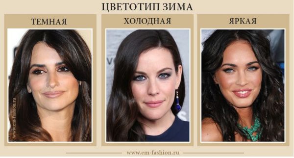 Определение подтипов цветотипа Зима и их палитра цветов