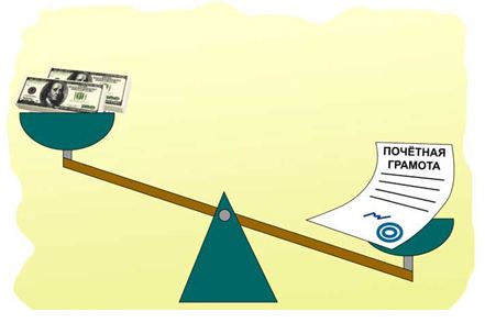 деньги или поощрение