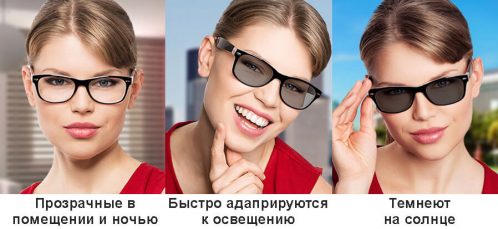 фотохромное напыление