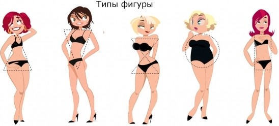 Хотите найти свой стиль в одежде?