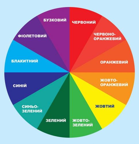 Макияж если есть синяки под глазами