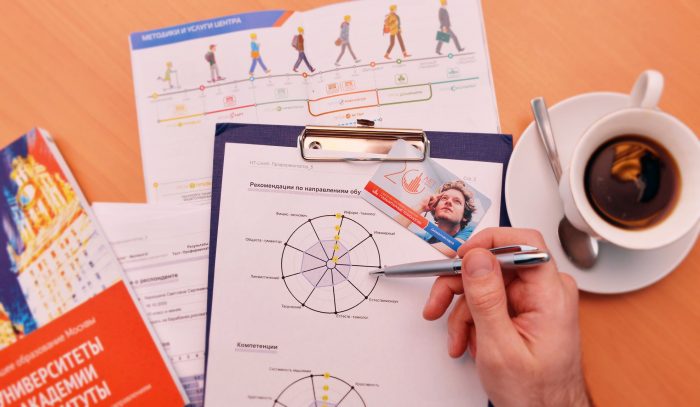6 шагов для правильного выбора профессии. Типичные ошибки