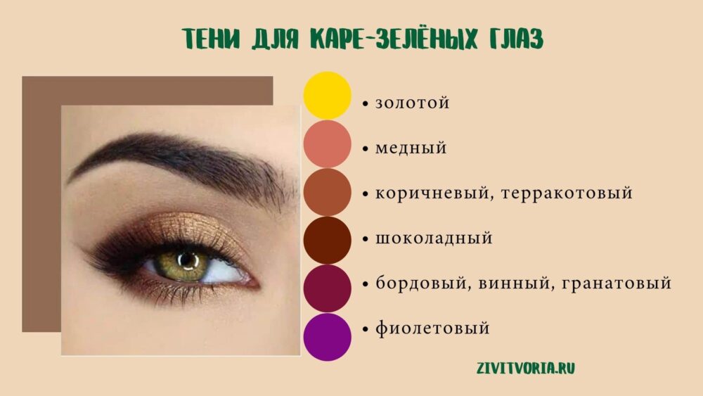 Коричневые тени